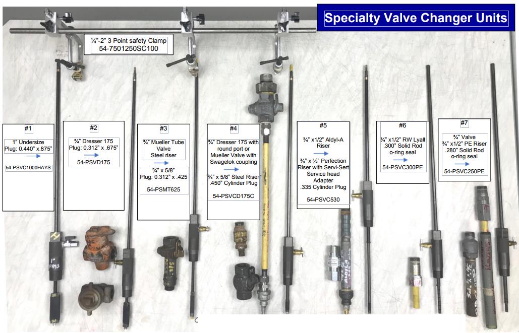 Valve Changer