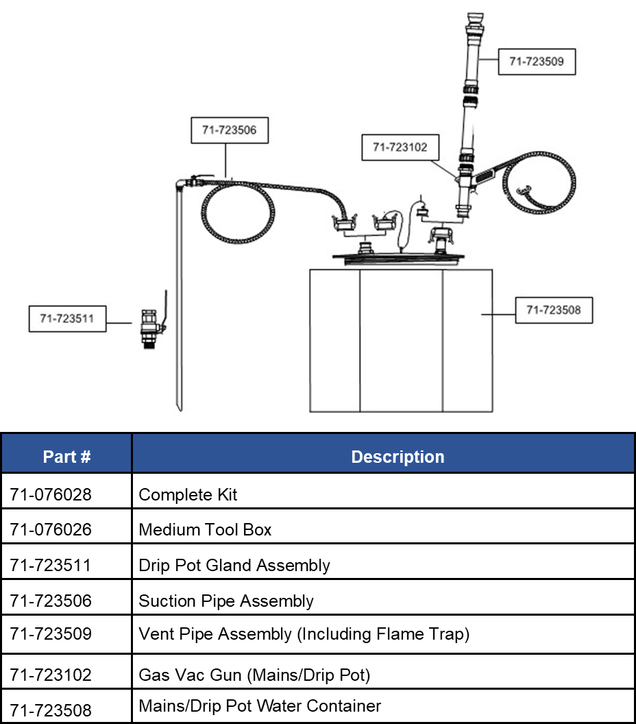 Gas Vac Mains Parts