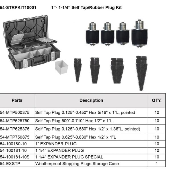 1in- 1 1/4in Self Tap/Rubber Plug Kit