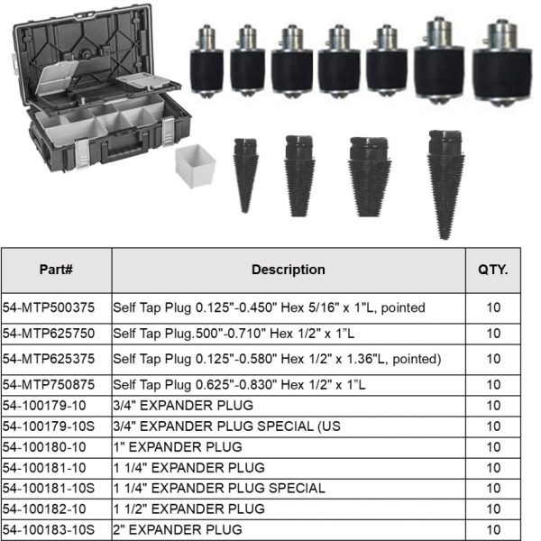 ¾in- 2in Self Tap/Rubber Plug Kit