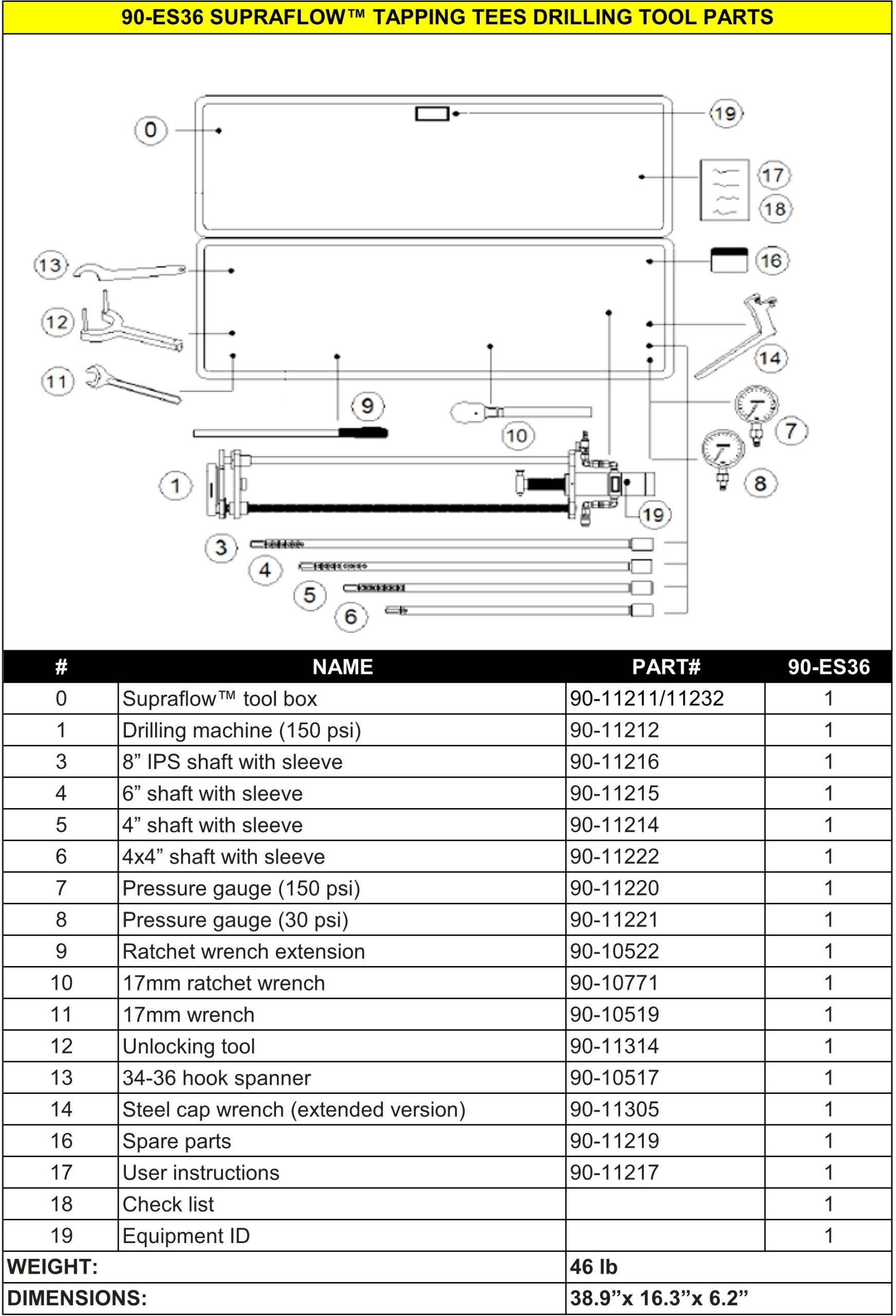 ES36 TOOLBOX SUPRAFLOW 07 20 2023_1