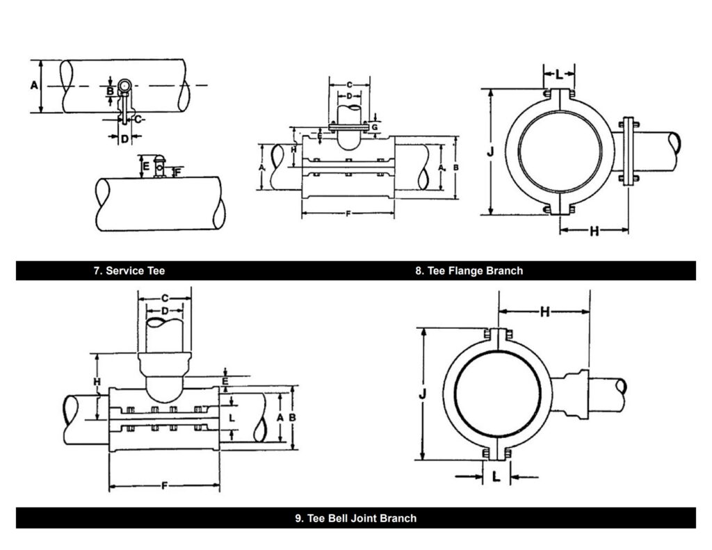 Special Encapsulation 2_2