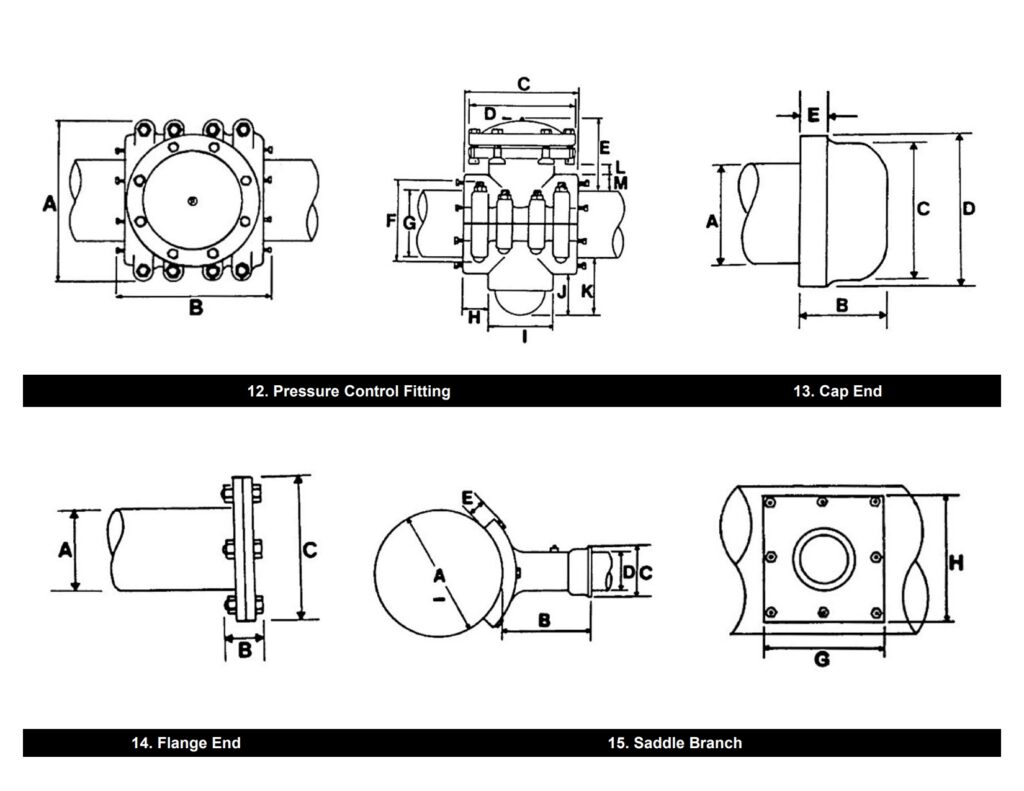 Special Encapsulation 2_4