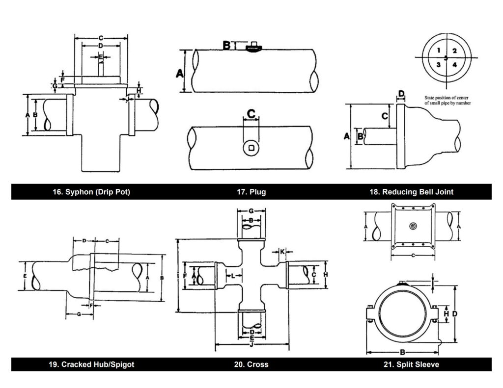 Special Encapsulation 2_5