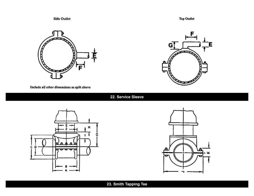 Special Encapsulation 2_6