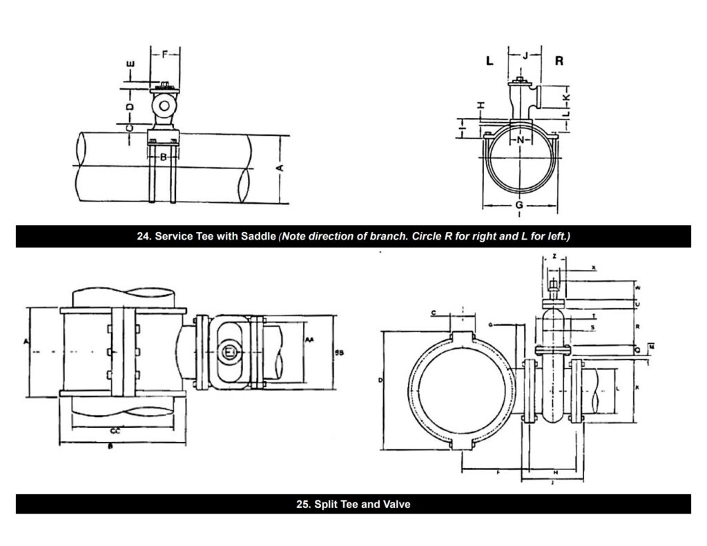 Special Encapsulation 2_7